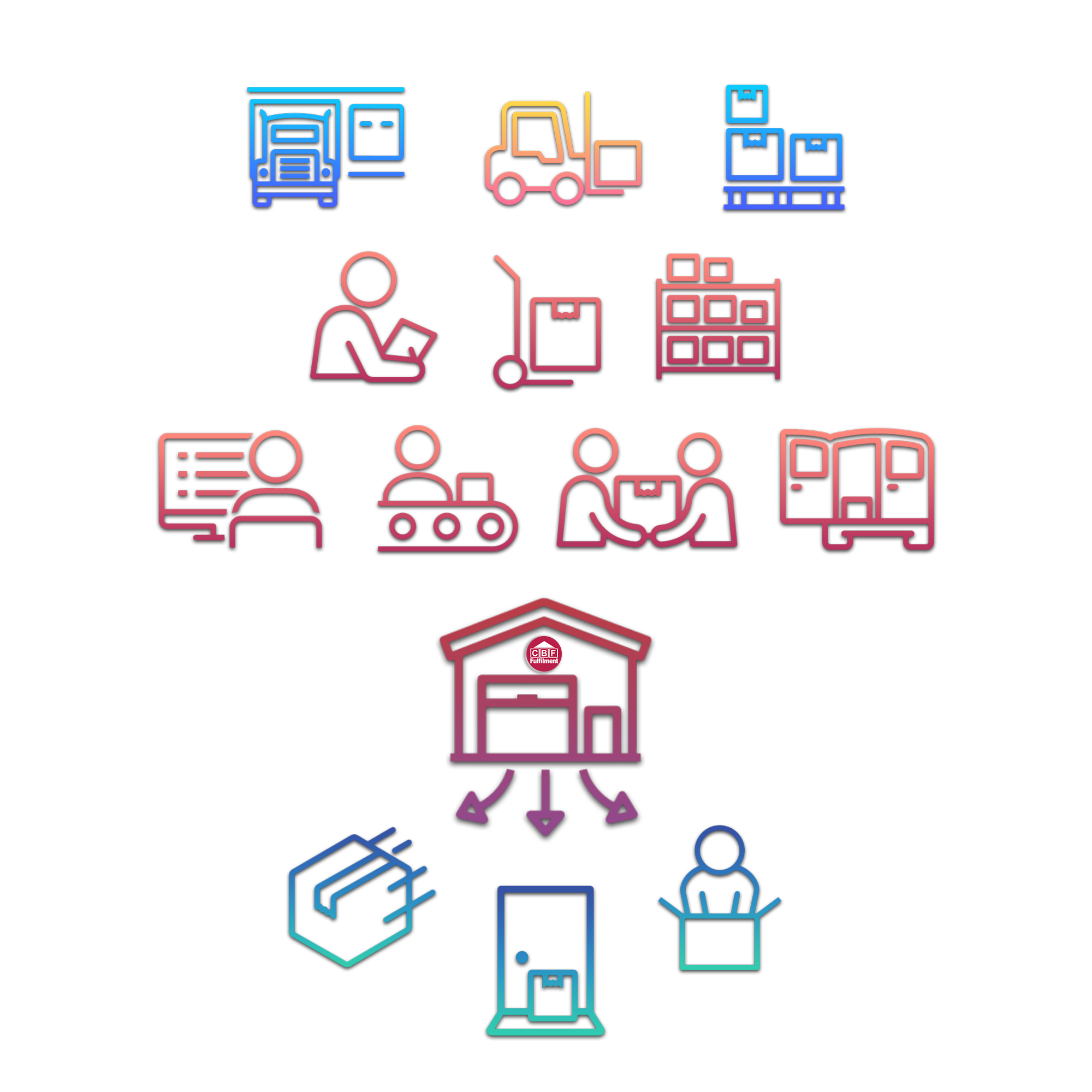 ecommerce-process-flow-alt-2